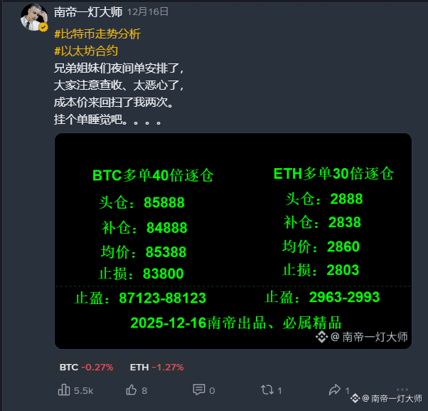 For those looking to take multiple orders,

this overnight trading opportunity is still available.

Please be mindful of position size and leverage, and manage risk carefully.
