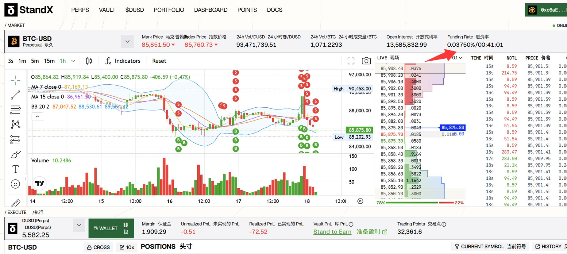 You can get the fee rates at @StandX_Official.

Current BTC fee rate: 0.0375

Lighter BTC fee rate: 0.001

A 37x fee difference.

Go long on other DEXs, go short on StandX.

Earn points and fee rates by interacting with other platforms.