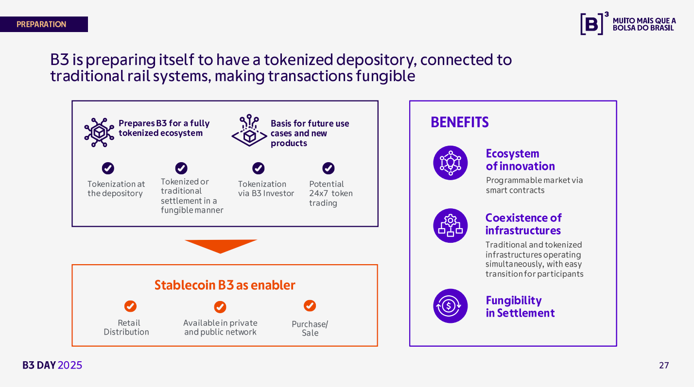 巴西主要证券交易所计划于2026年推出代币化平台和稳定币。