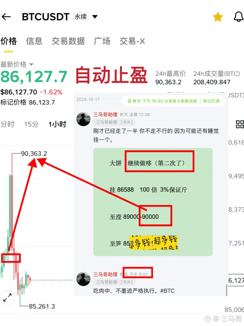 I woke up to find my position gone, the sky had fallen! Turns out, my second long position in BTC automatically hit the 90,000 profit target!

Yesterday, I was planning to place a long/short order while sleeping, but after the live stream, I saw the situation was a bit dangerous. Ethereum broke through 2900, and Bitcoin is still hovering in this trading range. The daily chart shows an engulfing pattern, which does look rather ugly.

Tomorrow... well, the interest rate hike will be finalized. Waiting for the Christmas rally to start again. 👉[Rebate issued](https://app.binance.com/uni-qr/cpos/33778024414089?r=SDR9QGU2&l=zh-CN&uco=YlhI6nVWAwXtxF1K2b4Utg&uc=app_square_share_link&us=copylink)