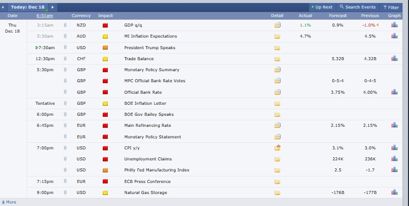 24小时加密货币市场更新:比特币和以太坊在极度恐慌中下跌 17 24小时加密货币市场更新:比特币和以太坊在极度恐慌中下跌 17