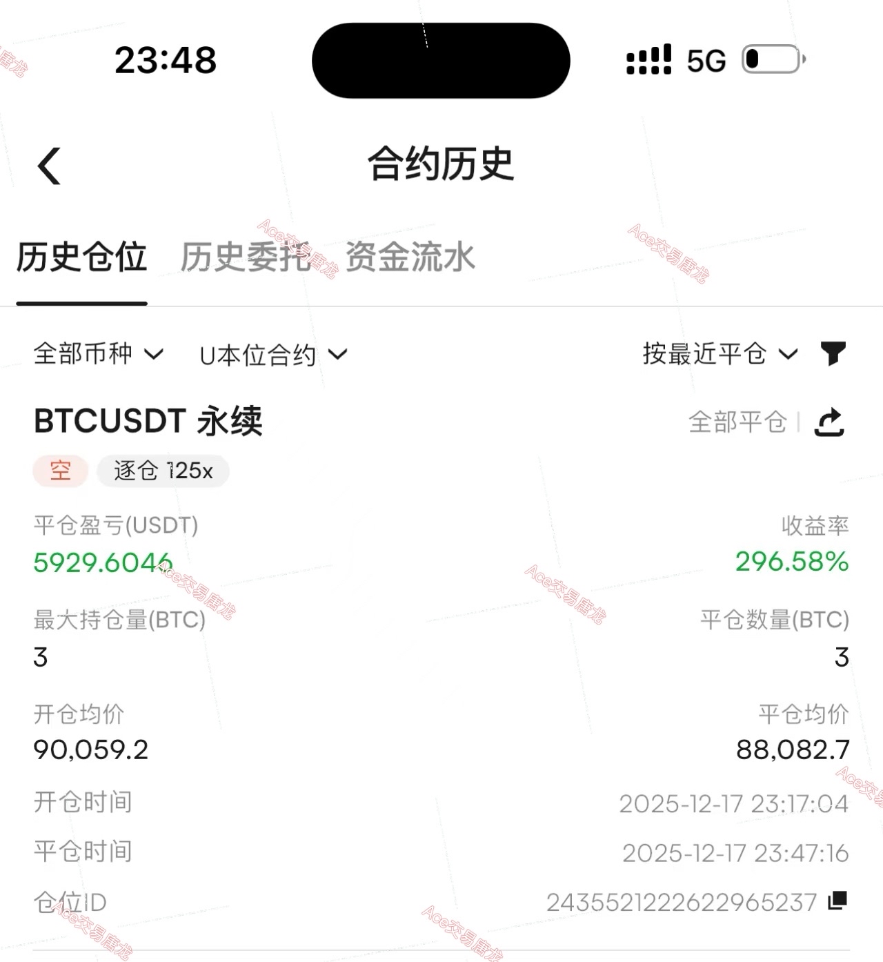 抓住趋势反转信号才能避免行情反复带来的风险
