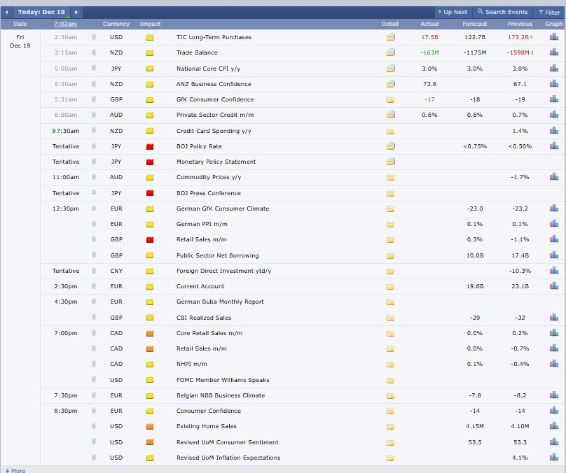 24小时加密货币市场最新动态：MYX、PUMP、LEO跌幅居前