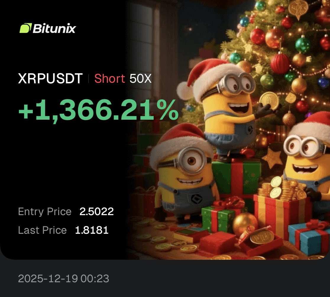 交易员做空 XRP，获利 1366%，并表示“祝我圣诞快乐”。
