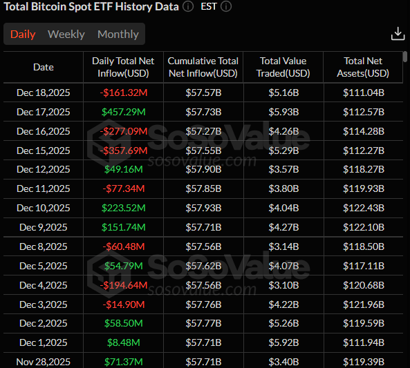 今日加密货币：比特币、以太坊、瑞波币在熊市中反弹