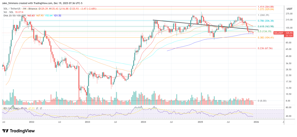 2500美元的索拉纳？斯卡拉穆奇称计划已经启动。