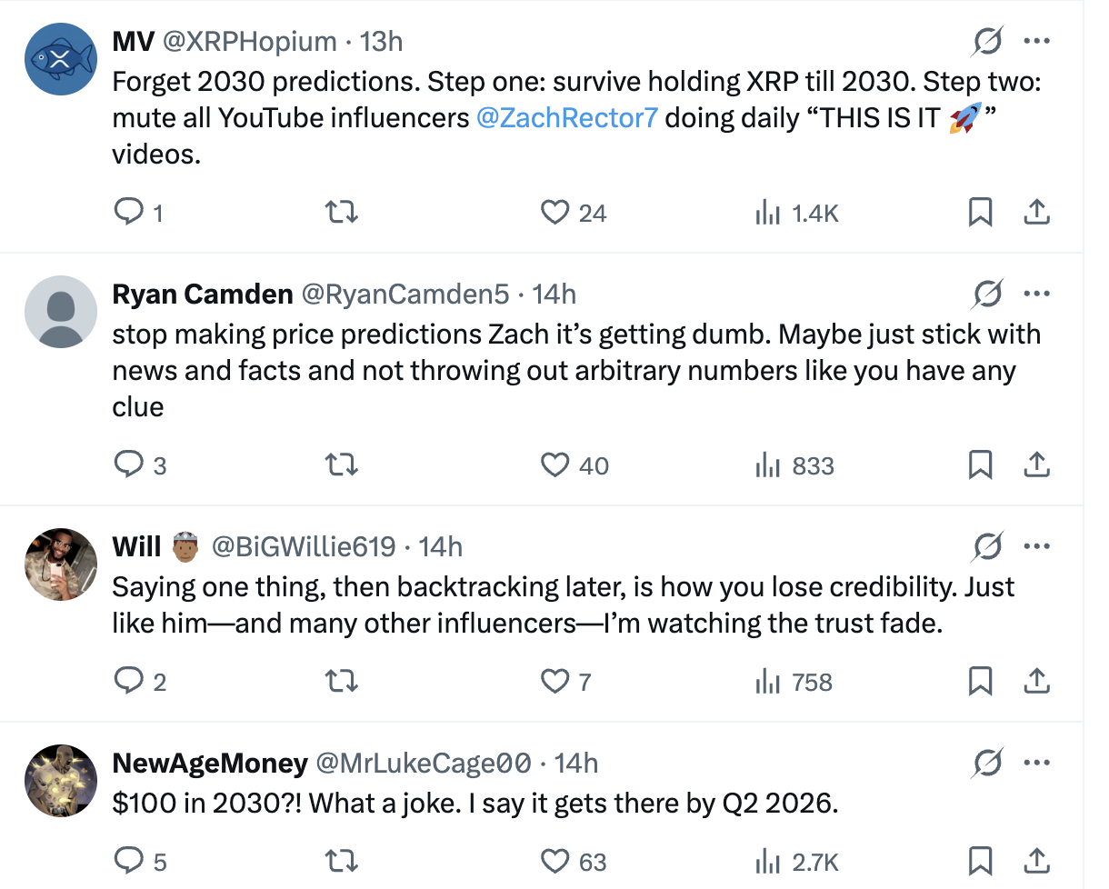 专家预测 XRP 达到 100 美元的新时间表，此前预测为 2025 年，但未能实现。