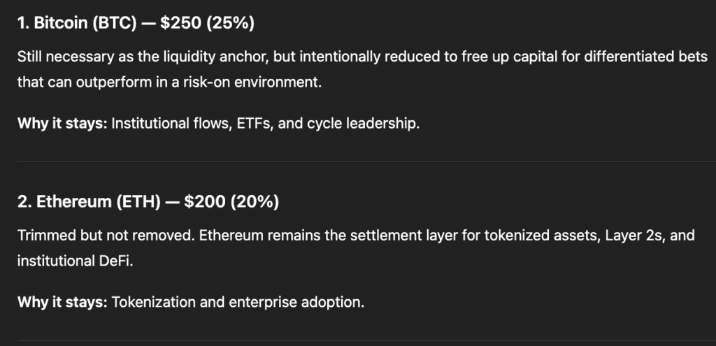 ChatGPT 正在构建一个价值 1000 美元的加密货币投资组合，目标是在 2026 年实现。