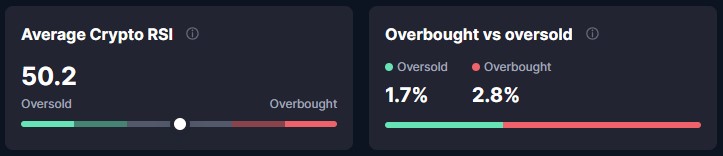 比特币价格展望：巨鲸活动加剧，看跌风险依然存在。