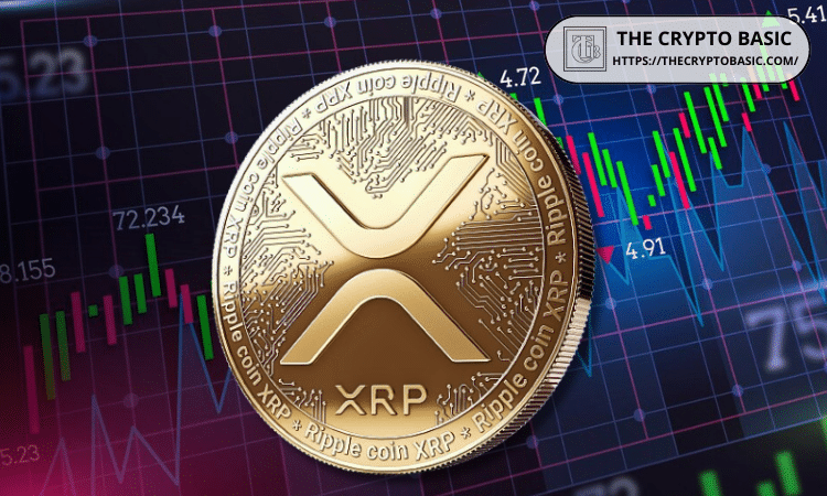 专家称 ChatGPT 将 XRP 价格预测更新为 2030 年 500-3000 美元：原因如下