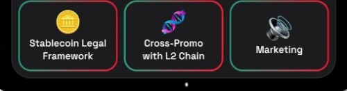 Dropee每日连击 2025年12月24日：玩游戏赢金币