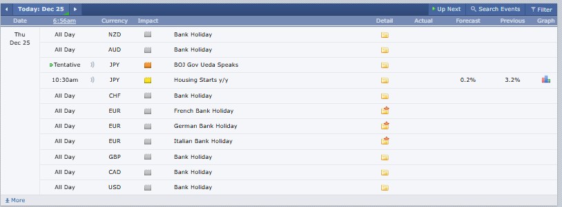 24小时加密货币市场更新：酷币在极度恐慌中飙升325% 23