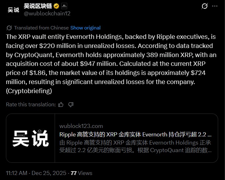 由于 XRP 价格下跌 16%，Ripple 支持的 Evernorth 面临 2.2 亿美元的账面亏损。