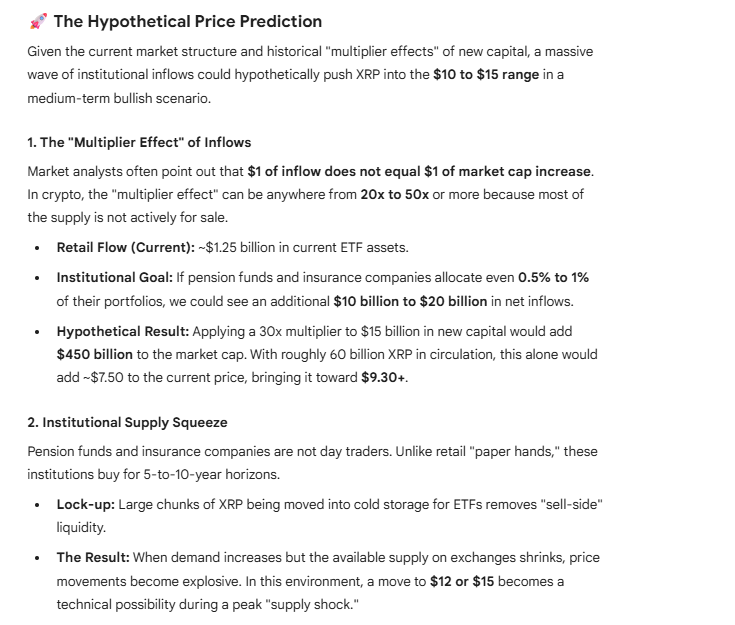XRP ETF 受到全球养老基金的关注，XRP 价格可能达到如此之高