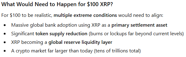 XRP 供应量达 1000 亿枚，价格能否达到 100 美元？