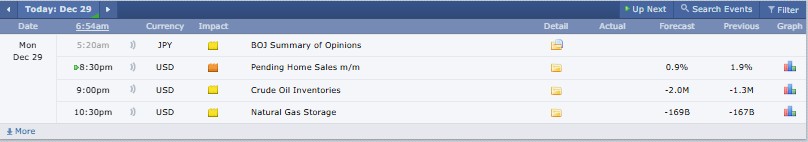 24小时加密货币市场动态：今日热门加密货币速览
