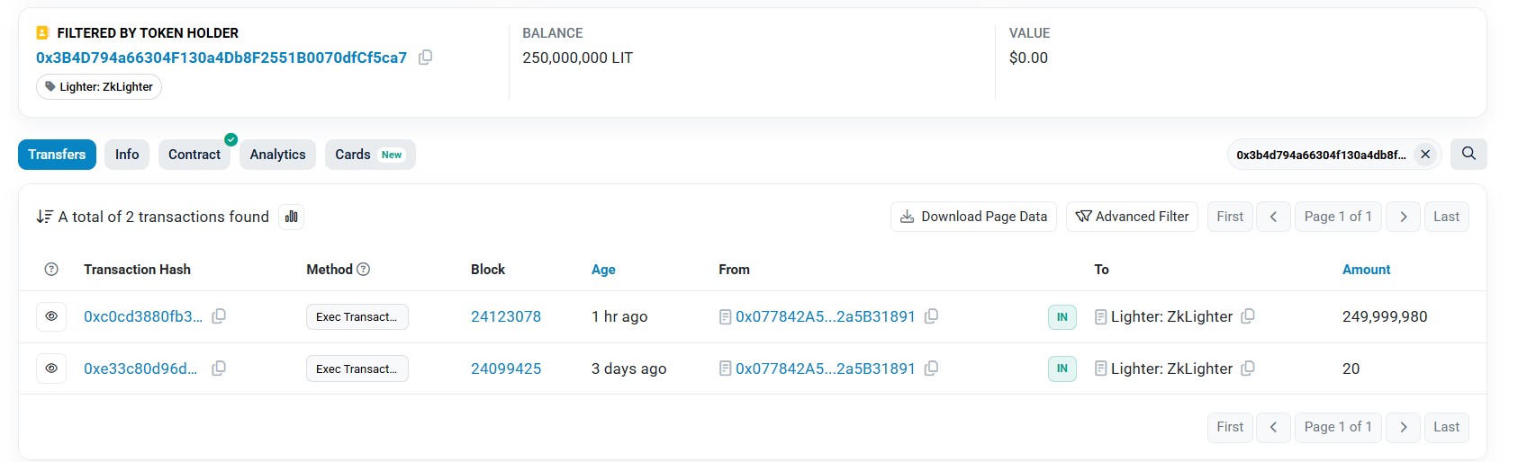 Lighter Token空投分发在2.5亿LIT链上转移后开始。