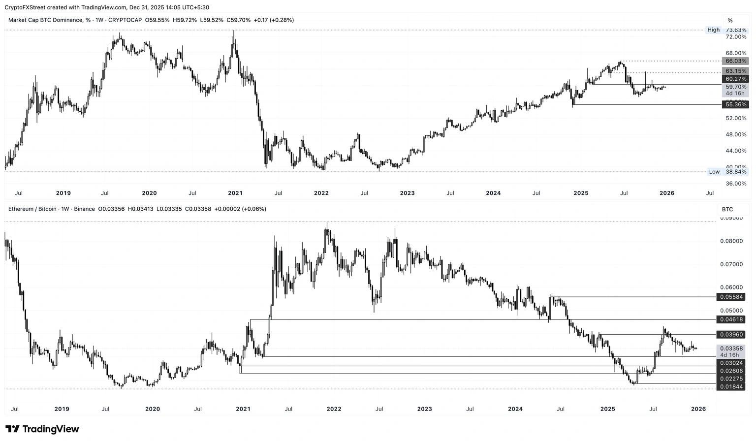 Bitwise 为 11 只追踪 Aave、Zcash 和 Ethena 等山寨币的新加密货币 ETF 提交了文件。