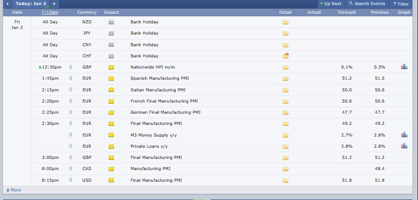 24小时加密货币市场最新动态：PEPE飙升22%，HYPE下跌5%