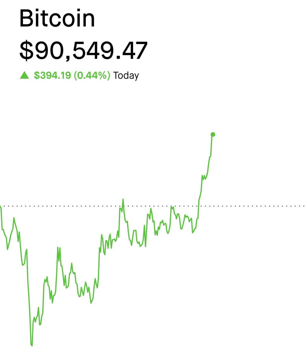 The United States captures foreign presidents. 

*Bitcoin surges*