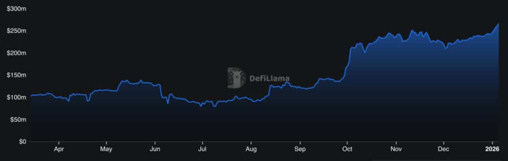 Starknet再次遭遇故障：这对以太坊用户意味着什么