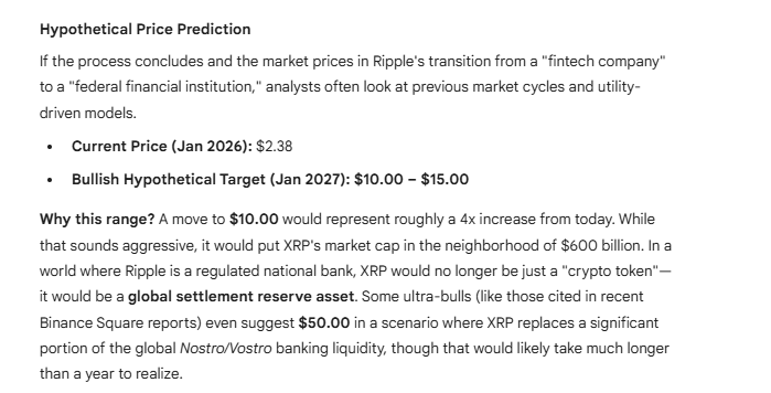 XRP Price Prediction from Google Gemini