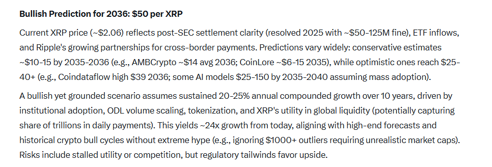XRP Price Prediction from Grok AI