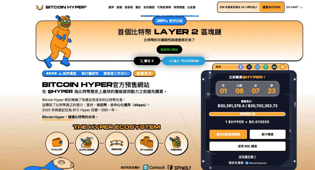 川普利率上限震盪下，Bitcoin Hyper 受關注