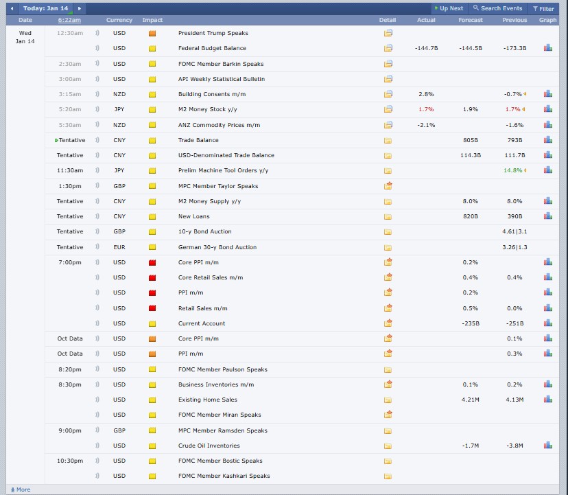今日加密货币市场上涨：SPACE 飙升 760%，IP 上涨 35%，DASH 上涨 45%