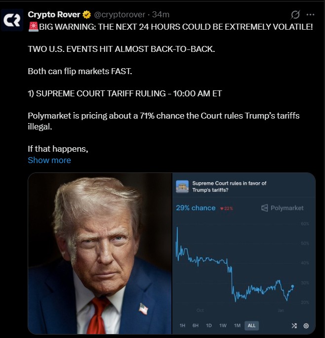为何未来24小时对加密货币至关重要？特朗普关税政策，美联储今日讲话