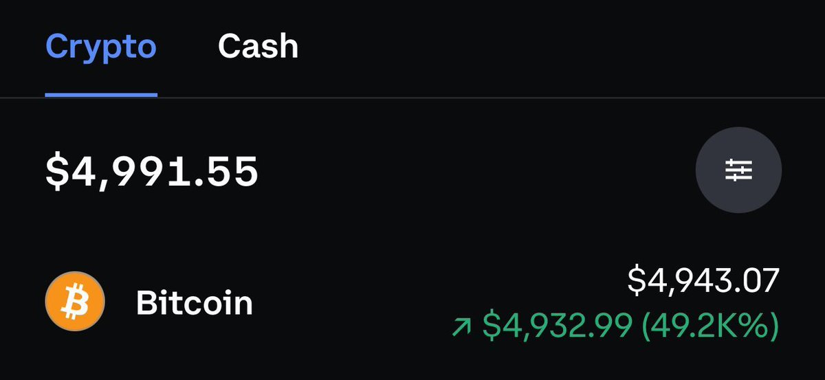 My Bitcoin wallet from 2013. Initial investment: $10.

Oh my god.