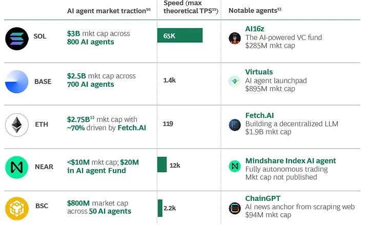 人工智能元宇宙的第二次降临：“这次不一样了？”