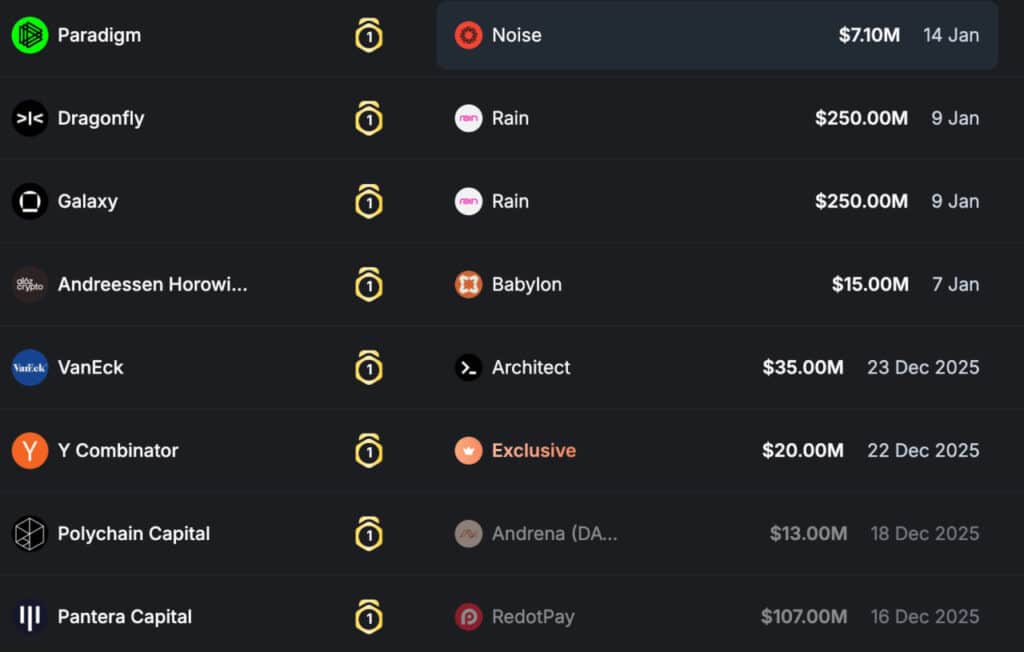 Pump.fun推出投资部门：哪些加密货币投资公司最好？