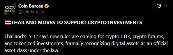 随着全球ETF需求激增，泰国加密货币ETF发展势头强劲。