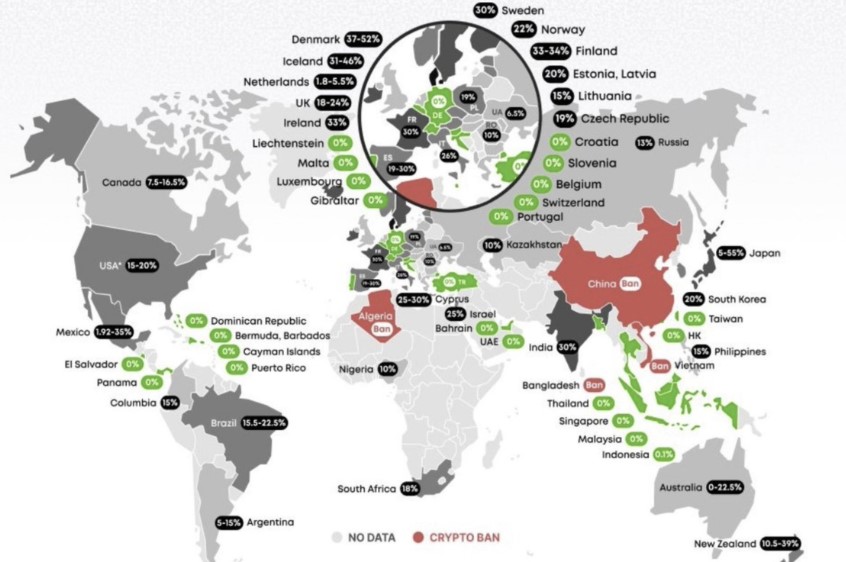 投资者搜索：2026年加密货<font color='red'>币</font>税率为0%的国家/地区列表