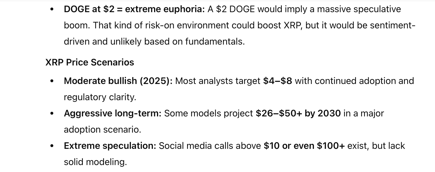 ChatGPT XRP Price Prediction
