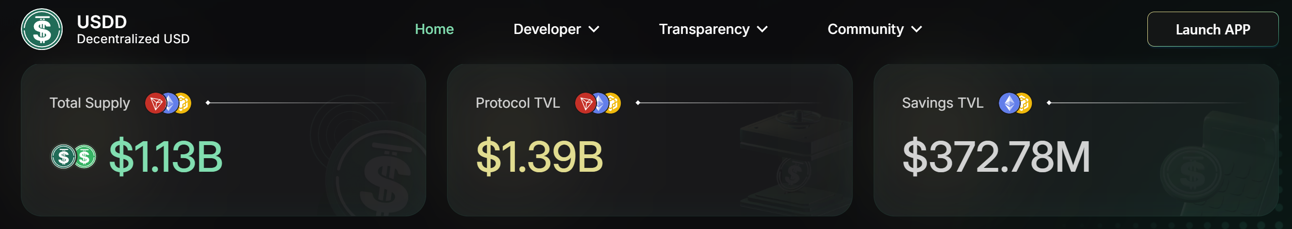 10 亿美元 TVL 后，USDD「生息型 USDT」叙事挤进稳定币主牌桌？