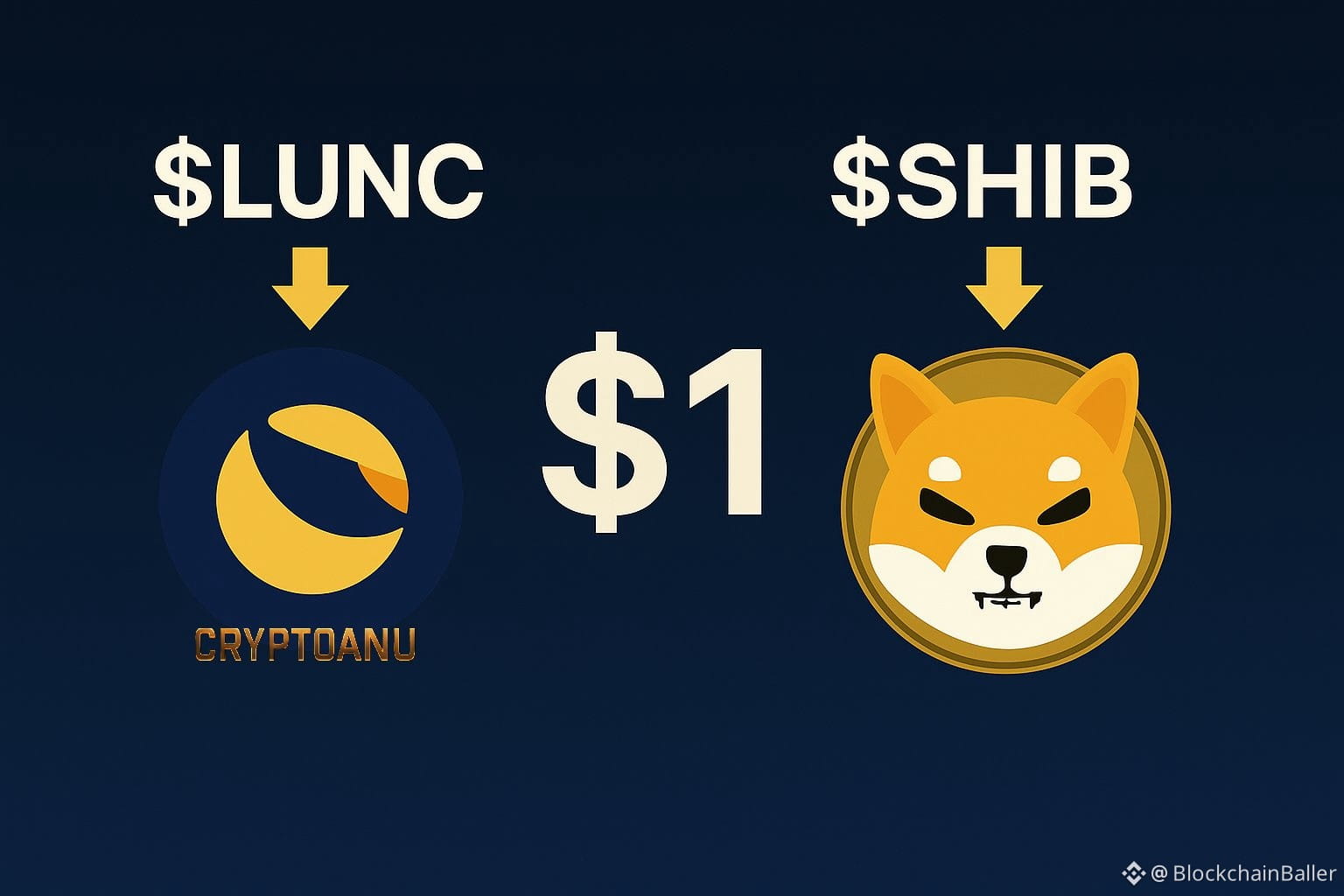 Which will reach $1 first, $LUNC or $SHIB?