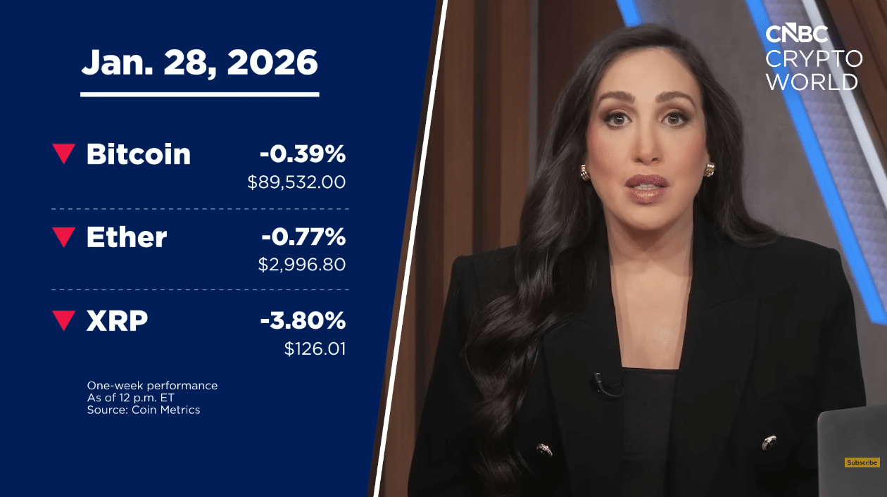 CNBC直播中，XRP价格出现新的故障，导致XRP价格一度飙升至126美元。