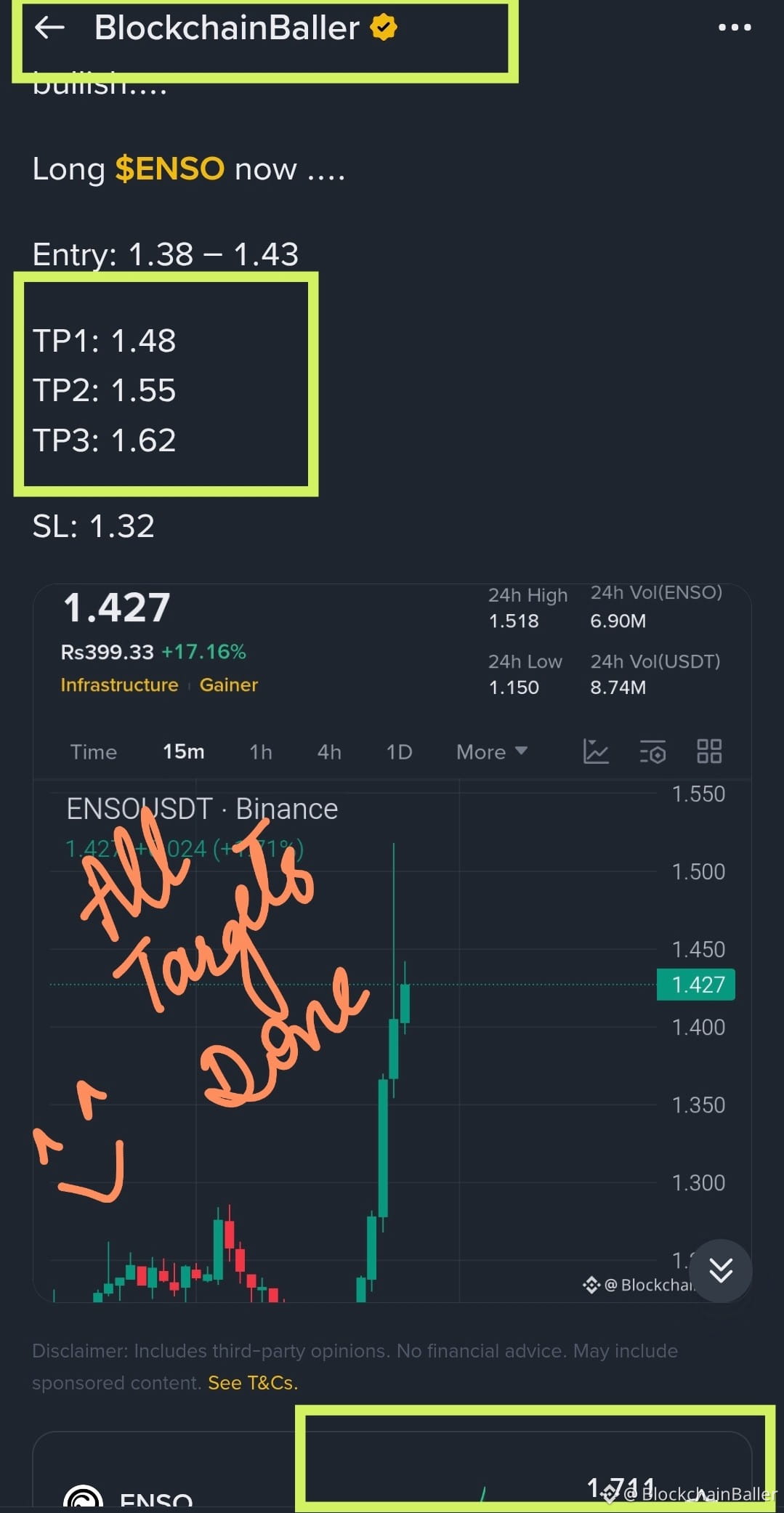 $ENSO's TP1 and TP2 successfully broke through the target price level in just 30 minutes...

#Congratulations👊👊👊👊👊 to everyone who trusted $ENSO trading signals🚀

Hope you didn't miss my buy and long signals...