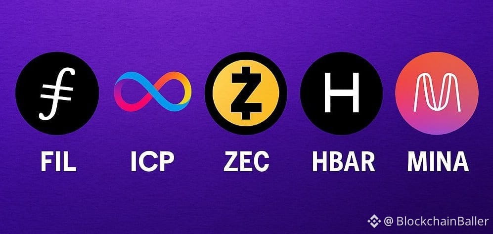 What do you think are the most worthwhile stocks to invest in over the next two years?

$FIL

$ICP

$ZEC

$HBAR

$MINA

👇Please leave a comment below🎯