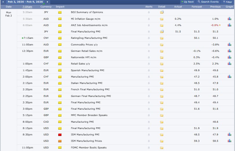 加密货币市场最新动态（2月2日）：市值跌至2.69万亿美元，恐慌情绪加剧