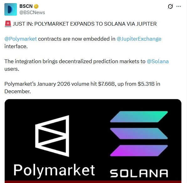 Solana上的Polymarket扩张将预测市场带到木星