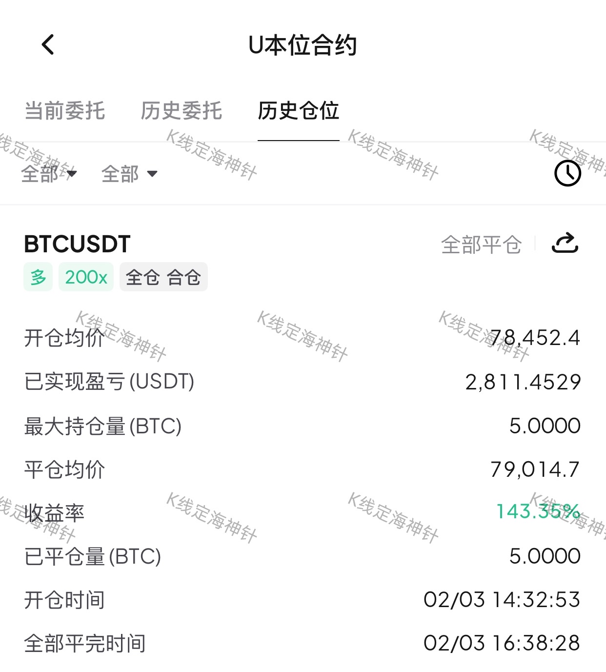这波行情抓得很准，大饼多单和二饼空单都完美收官，帮咱们稳稳锁定了收益。后续我会继续盯紧盘面，再带大家吃肉。