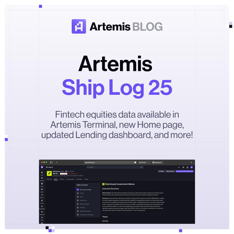 Good morning! Our January logbook is out! 🚢

📊 Artemis Terminal now offers fintech stock data.

🏠 New Homepage

✨ Newly redesigned loan dashboard

...and much more!

Click here to learn more: