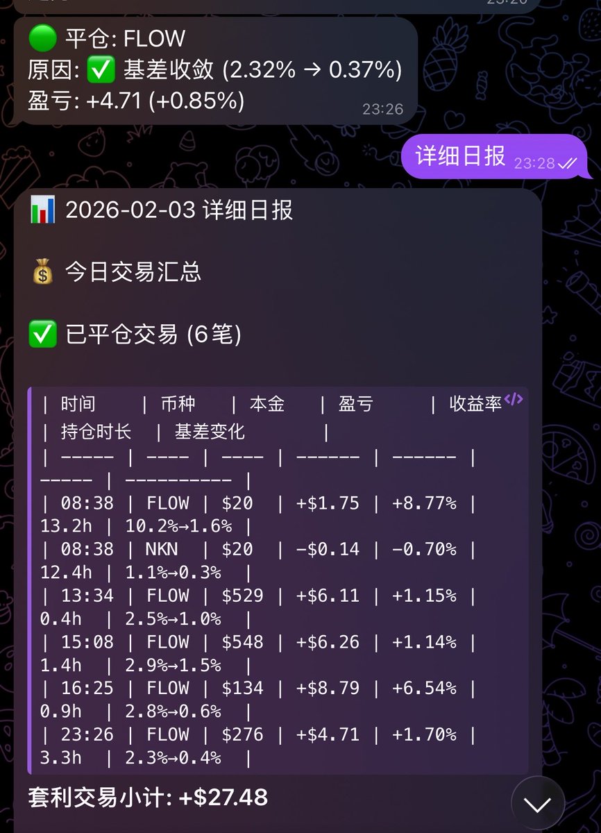 Out of boredom, I looked at the same-exchange basis spreads and wrote some code. I backtested the positive basis spreads of the same coin on several exchanges over the past three months.

The flow on Binance spot futures showed a difference greater than 2% 221 times in the past three months, with the highest basis spread reaching 17.74%. Why isn't anyone mentioning this? Although the liquidity exposure isn't large, it's still incredibly absurd. 🤔
