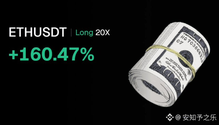 #ETH This trade was perfect!

Bottom fishing successful!

Setting the stop loss at the break-even point. Currently, there's a 2x unrealized profit, so I'm not worried no matter what happens next.