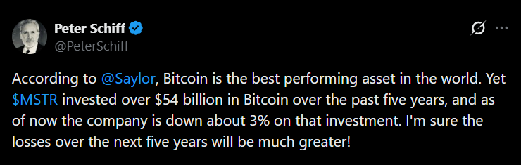 Peter Schiff says Strategy's losses on Bitcoin over the next five years will far exceed expectations.

Economist Peter Schiff has again questioned Bitcoin investment theory after Strategy disclosed a new purchase shortly before the market crash.

The timing of this acquisition has reignited the debate about whether actively accumulating Bitcoin remains wise amid increased market volatility.

Earlier this week, Strategy, chaired by longtime Bitcoin advocate Michael Thaler, announced the purchase of 855 Bitcoins for approximately $75.3 million. The company stated that the average purchase price per Bitcoin was close to $88,000, and the transaction was funded by the issuance of common stock.

While smaller than many of Strategy's previous acquisitions, the timing of this purchase has still attracted attention. In the days following the announcement, the price of Bitcoin fell below $80,000, hitting a new low since April 2025. Selling pressure intensified this week, with the price of Bitcoin dropping to approximately $72,945, well below Strategy's recent acquisition price. Despite the price drop, Strategy's overall Bitcoin exposure remains substantial. The company currently holds over 713,000 Bitcoins at a total cost of approximately $54.26 billion. According to company data, the average purchase price of its holdings is approximately $76,000 per Bitcoin.

Against this backdrop, Peter Schiff has again criticized Strategy's Bitcoin strategy. Posting on the social media platform X, he pointed out that after years of accumulation, the company's current Bitcoin holdings are only slightly above the break-even point, offering little buffer against sharp price fluctuations.

Based on this, Schiff also questioned the decision to buy before the price drop, noting that Bitcoin's price briefly fell below $75,000 and has remained significantly below Strategy's latest purchase price. He believes that waiting for a lower price might have mitigated downside risk.

Schiff has long been critical of cryptocurrencies. He reiterated his stance that Bitcoin remains a speculative asset with uncertain fundamentals. He warned that companies holding large and concentrated amounts of cryptocurrency are particularly vulnerable to sudden and unpredictable market volatility.

The exchange also referenced Michael Thaler's previous comments on long-term asset performance. In a recent article, Thaler listed Bitcoin, Strategy& stock, and Nvidia stock as among the best-performing assets of the past decade. Schiff countered this, arguing that Strategy&'s Bitcoin strategy yielded drastically different results.

Schiff pointed out that while Strategy& has invested over $54 billion in Bitcoin over the past five years, that position is currently down about 3%. He refuted the claim that Bitcoin is the best-performing asset globally and warned that the downturn may have only just begun.