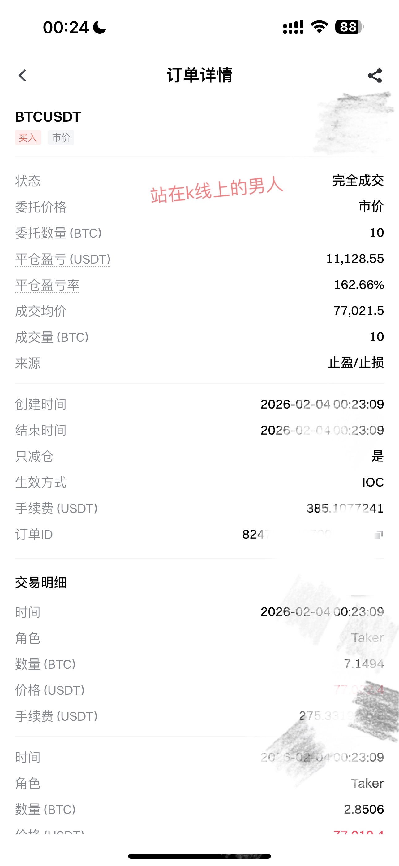 一开始方向预判错了不可怕 但是可怕你去扛单不调整 