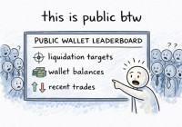 Web3 privacy is misunderstood by 99% of people.